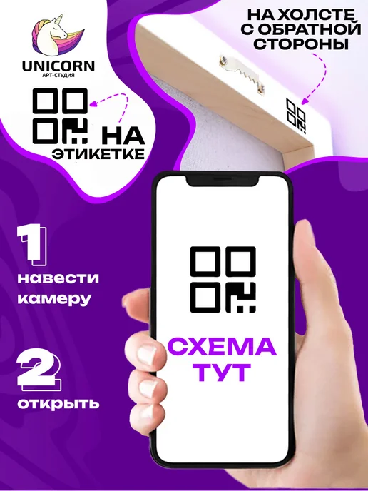Арт-студия Unicorn Картина по номерам Фэнтези, вариант, фото 6