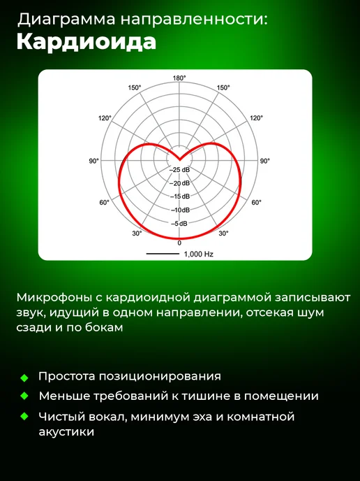 RITMIX Микрофоны беспроводные для караоке профессиональные, серый, фото 8