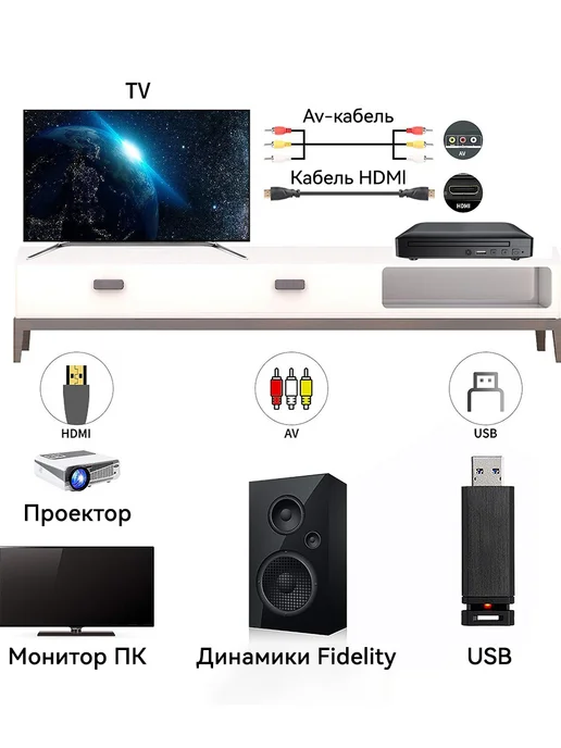 DVD-плеер, простой проигрыватель HDMI TV, вариант, фото 8