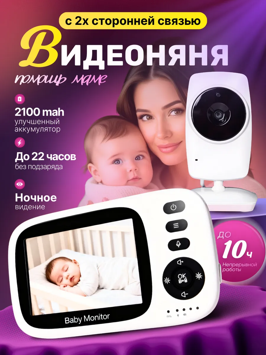 Видеоняня камера видеонаблюдения для дома wi-fi