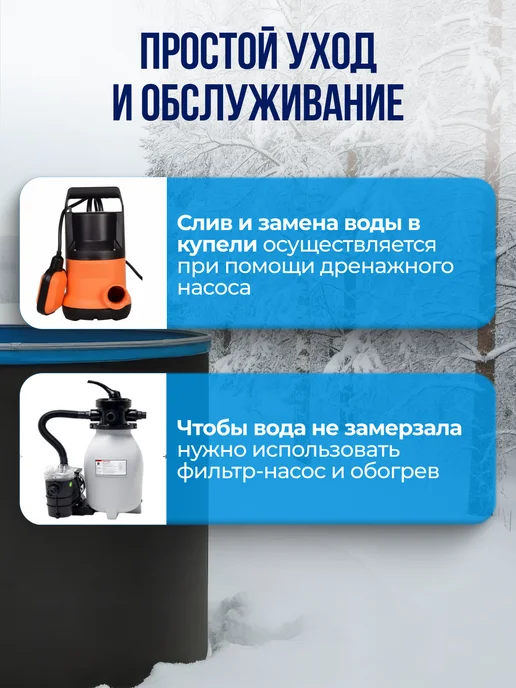 ГИГАБАСС Каркасная купель для бани 150х150 см морозоустойчивая, 150x150 см, фото 5