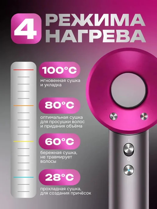 babyliss Профессиональный фен 5 в 1 с функцией ионизации, вариант, фото 4