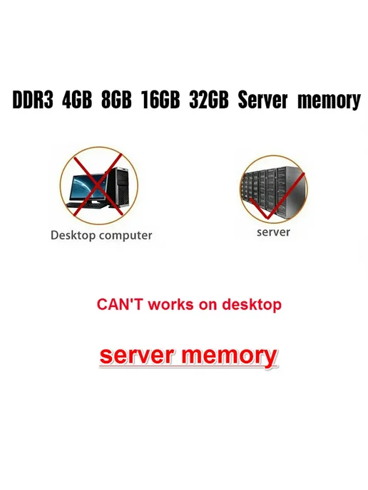 Atermiter Оперативная память ddr4 2X 16 ГБ 3200МГц ECC RAM For X99, 4x8, 8 ГБ, фото 5