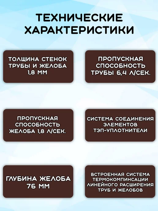 Docke Комплект водосточной системы 10,5 метров шоколад DP, 13,5 м, фото 2
