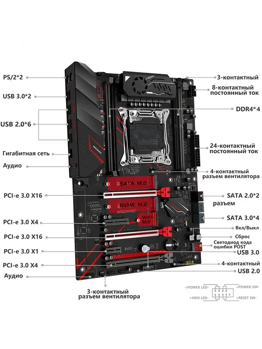 Материнская плата MACHINIST материнская плата процессором x99 xeon E5 2680 v4 DDR4 32 gb, 32 ГБ, фото 5