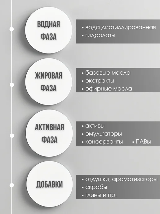 COSMOMAKER Актив Алоэ-вера гель 100%, 50 г, 50 г, фото 7