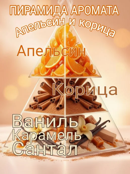 Аромасаше Апельсин и корица +Лаванда (7+7сердечек), белый, фото 5