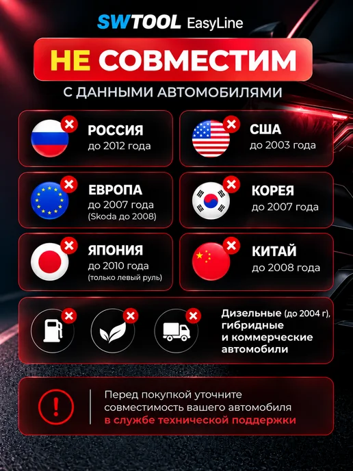 SWTOOL Автосканер для диагностики авто, ELM327 v 1.5 OBD2 1 плата, белый, фото 3