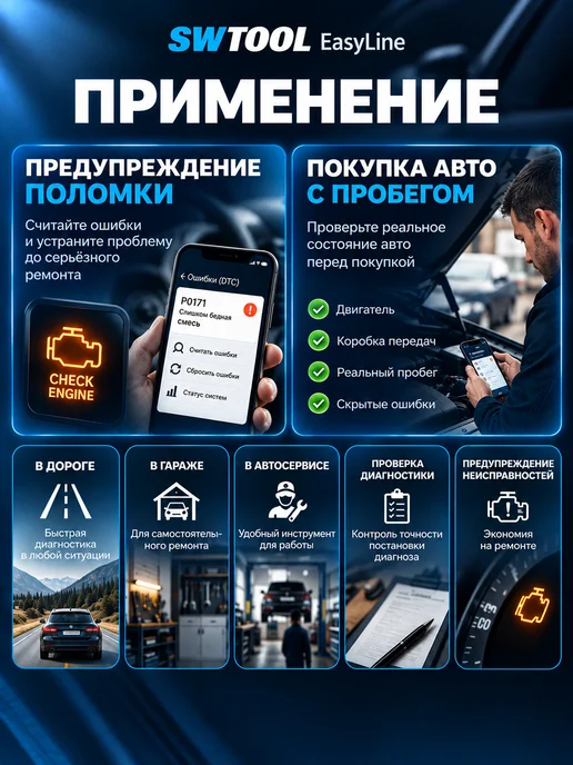 SWTOOL Автосканер для диагностики авто, ELM327 v 1.5 OBD2 1 плата, белый, фото 4