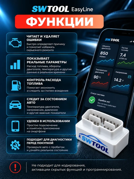 SWTOOL Автосканер для диагностики авто, ELM327 v 1.5 OBD2 1 плата, белый, фото 5