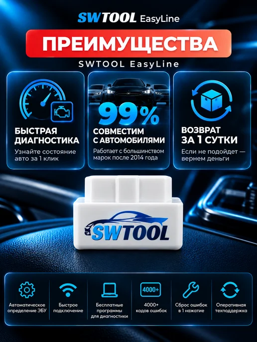 SWTOOL Автосканер для диагностики авто, ELM327 v 1.5 OBD2 1 плата, белый, фото 6