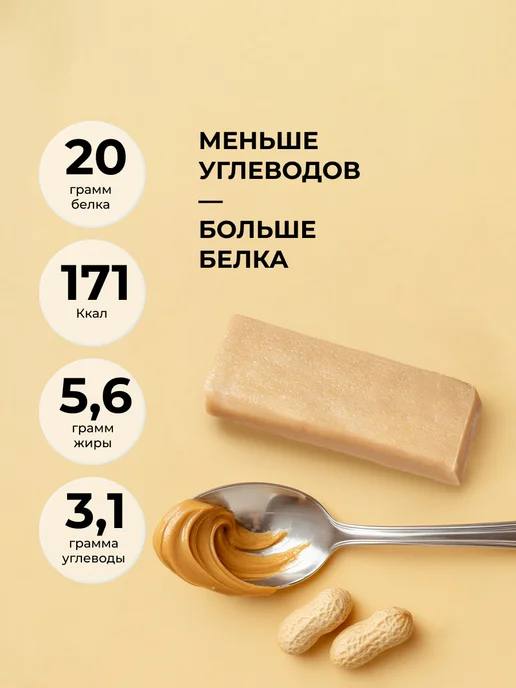Протеиновые батончики без сахара Ассорти с фисташкой 16 шт, 16 шт, фото 6
