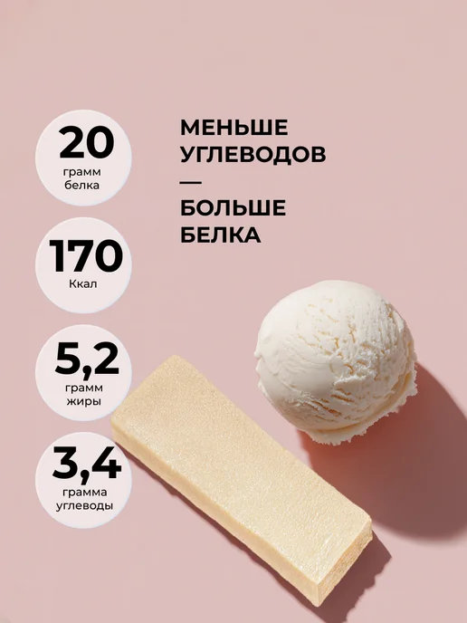 Протеиновые батончики без сахара Ассорти с фисташкой 16 шт, 16 шт, фото 8