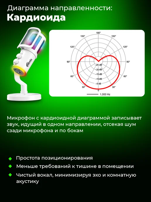 RITMIX Микрофон USB для пк игровой с подсветкой, белый, в упаковке 477 г, фото 5