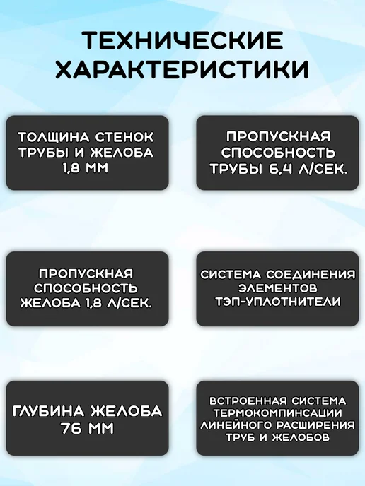 Docke Комплект водосточной системы 10,5 метров (1 слив) графит DP, 13 м, фото 2