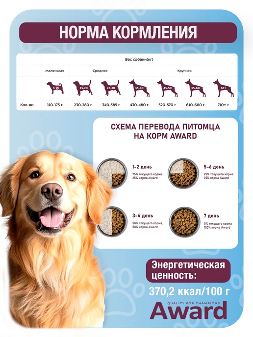 Сухой корм AWARD Авард Hypo для собак, рыба, 2 кг, фото 4