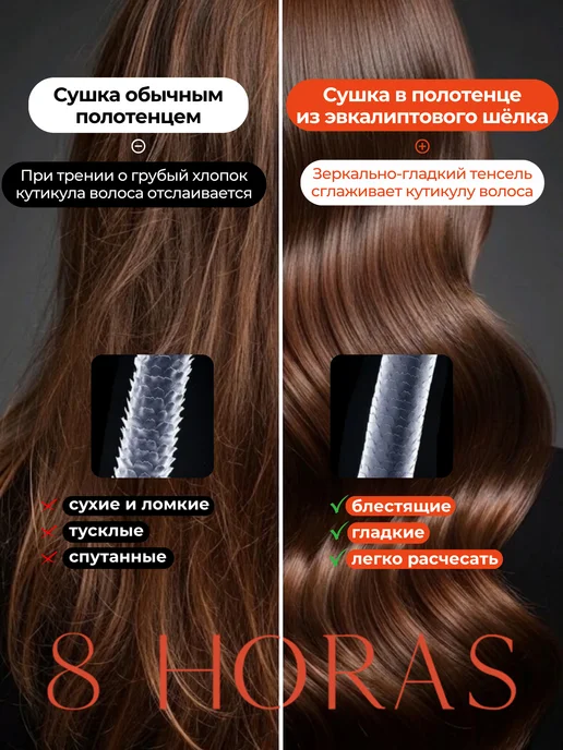 8 HORAS of silk Шёлковое полотенце для волос из тенселя, черный, фото 2