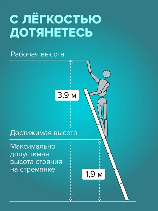 Лестница телескопическая алюминиевая Мал Удал 9 ступеней, серый, фото 2