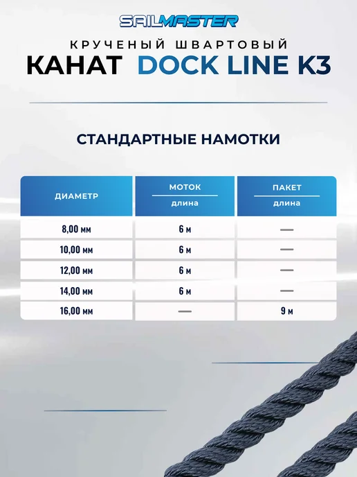 SailMaster Швартовый трос (канат крученый) для яхт, катеров и лодок, синий, фото 6