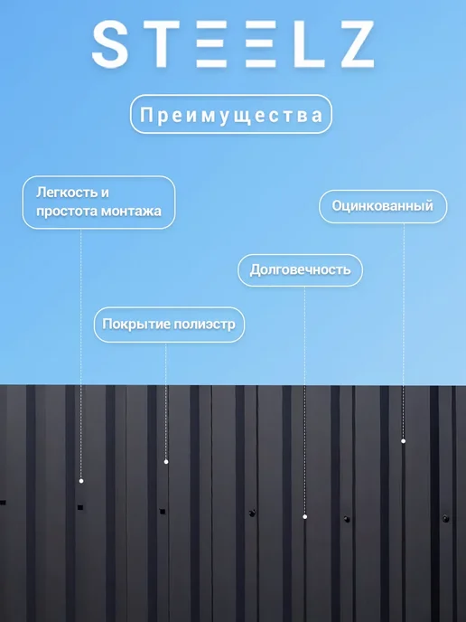 Steelz Профлист МП20 2000 х 1150 х 0,35 мм серый 7024, 25 шт, 2000x1150, 35 шт, фото 2