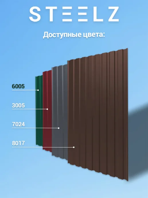 Steelz Профлист МП20 2000 х 1150 х 0,35 мм серый 7024, 25 шт, 2000x1150, 35 шт, фото 3