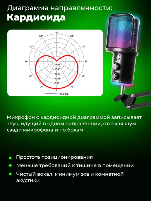 RITMIX Микрофон USB для пк игровой с подсветкой, черный, в упаковке 850 г, фото 5
