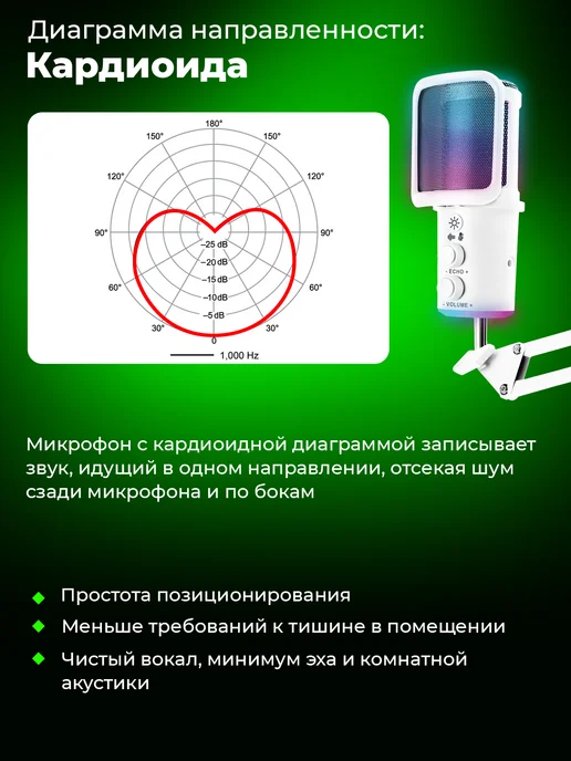 RITMIX Микрофон USB для пк игровой с подсветкой, белый, в упаковке 850 г, фото 5