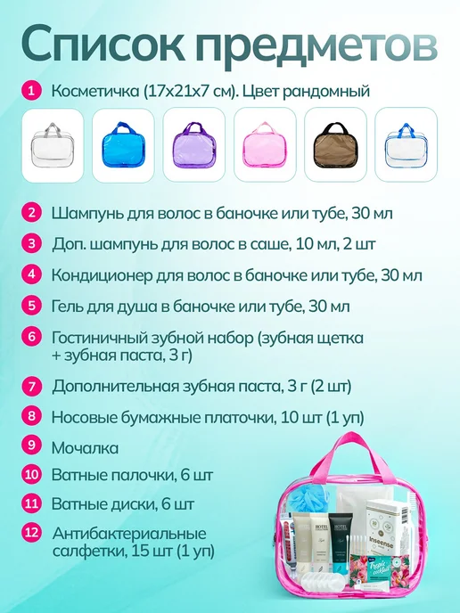 Хорошая Мама Косметичка дорожная в роддом, 12 шт, фото 5
