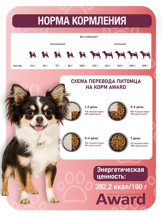 Сухой корм AWARD Авард для собак, индейка, ягненок, 0,8 кг, фото 4
