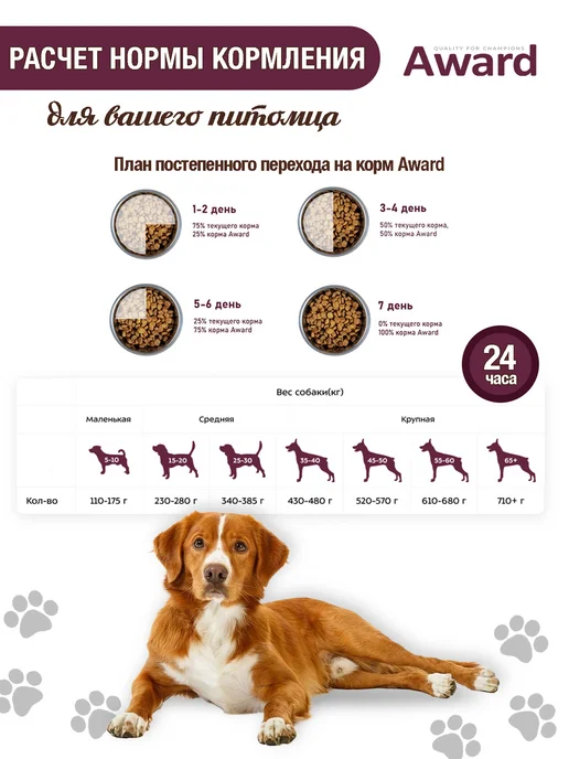 Сухой корм AWARD Авард для собак, индейка, курица, 12 кг, фото 4