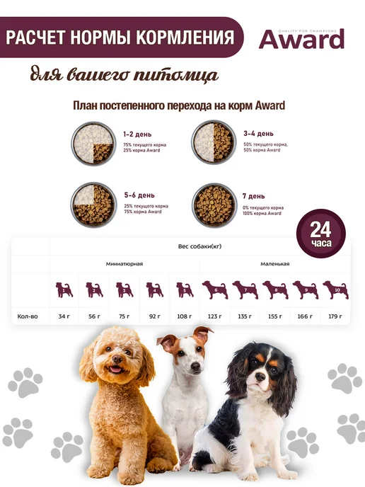 Сухой корм AWARD Авард для собак, щенки, индейка, курица, 2 кг, фото 4