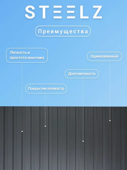 Steelz Профлист С8 2000 х 1200 х 0,35 мм серый графит 7024, 50 шт, 2000x1200, 35 шт, фото 2