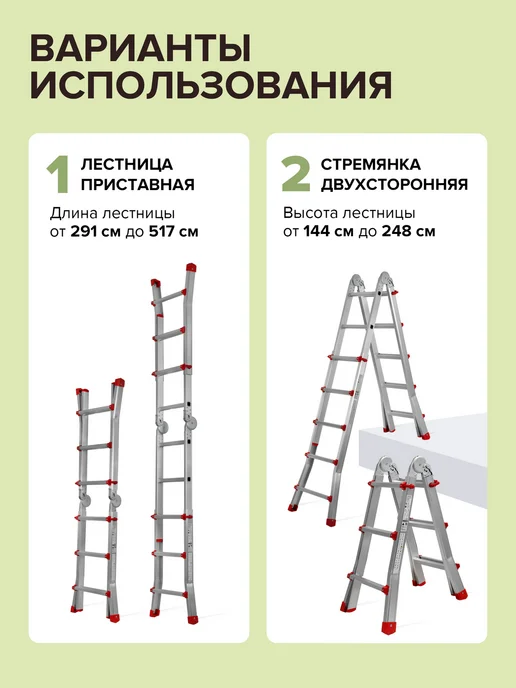 МалУдал Лестница шарнирная телескопическая 22 ступени Мал Удал, серый, фото 2