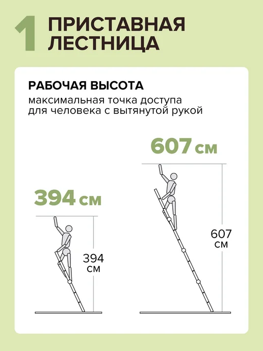 МалУдал Лестница шарнирная телескопическая 22 ступени Мал Удал, серый, фото 3