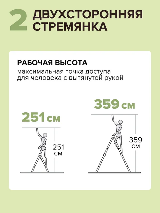МалУдал Лестница шарнирная телескопическая 22 ступени Мал Удал, серый, фото 4