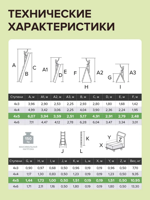 МалУдал Лестница шарнирная телескопическая 22 ступени Мал Удал, серый, фото 6