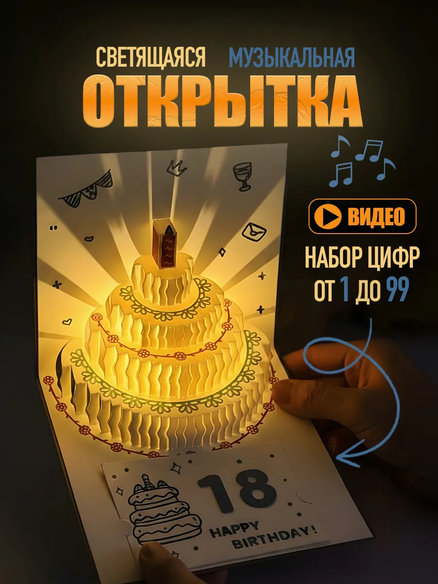 Открытка музыкальная С днем рождения с фейерверком