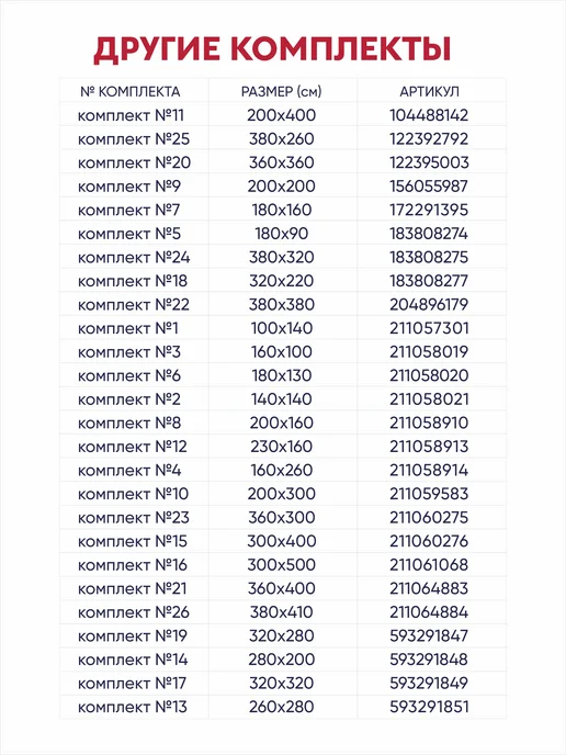 Ваш Выбор Натяжной потолок комплект без нагрева 3 на 4,5 м (№66), 4,5 м, фото 7