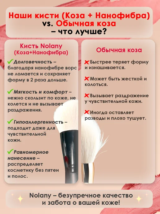 Nolany Кисть для макияжа, румян, контуринга, скульптора, бронзера, черный, фото 7