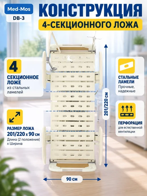 Med-Mos Кровать электрическая реанимационная DB-3 (ABS), белый, фото 5