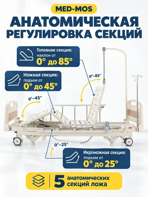 Med-Mos Кровать электрическая DB-6 (ABS) с удлинением без матраса, удлинением без матраса, фото 3