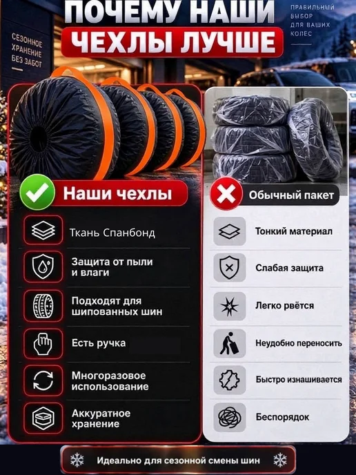 Чехлы для колес R16 - R21, R13, фото 6
