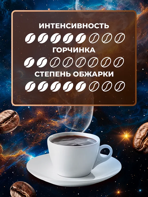 МОСКОВСКАЯ КОФЕЙНЯ НА ПАЯХЪ Кофе в зернах Коломбо Арабика 100% 1 кг, 1 кг, фото 3