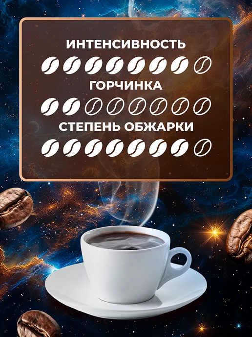 МОСКОВСКАЯ КОФЕЙНЯ НА ПАЯХЪ Кофе в зернах Мокко Арабика 100% 1 кг, 1 кг, фото 3
