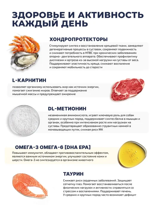 Сухой корм Farmina Farmina. для собак, крупные, средние, ягненок, 12 кг, фото 4