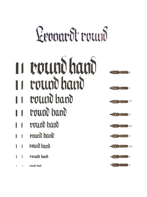Manuscript Набор из 5 перьев "Round Hand" №0, №1,5, №2,5, №3,5, №5, вариант, фото 2
