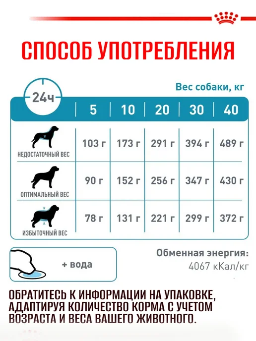 Сухой корм Royal Canin Veterinary Diet Hypoallergenic Пищевой для собак, 7 кг, фото 8