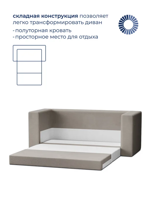 Ramelka Mattress Бескаркасный раскладной диван кровать Monaco Plus SKY, голубой, фото 3