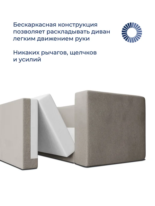 Ramelka Mattress Бескаркасный раскладной диван кровать Monaco Plus SKY, голубой, фото 4