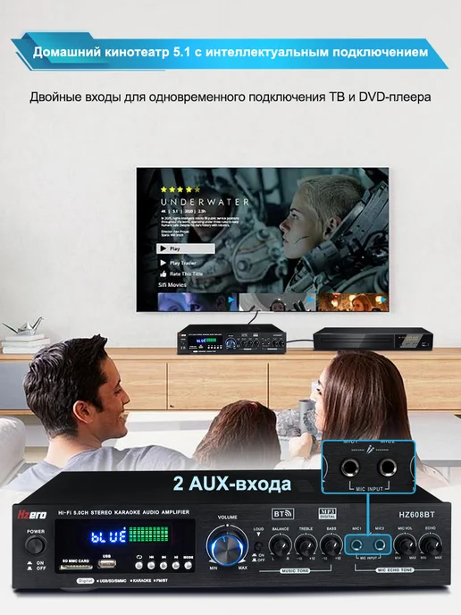 HZERO Мощный усилитель звука 5 каналов 3000 Вт для аудиосистемы, 3000 Вт, фото 6
